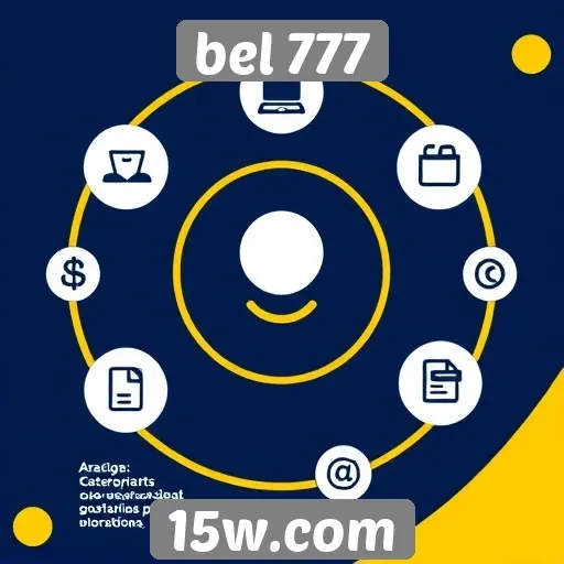 Características do suporte ao cliente no bel 777
